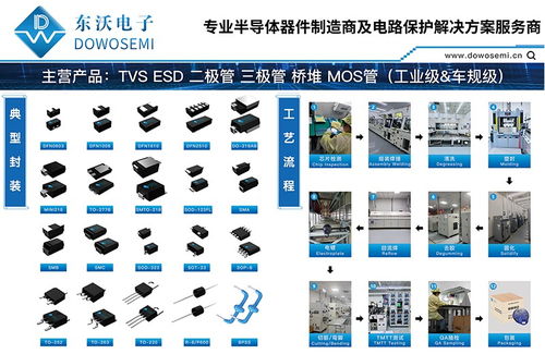 整流桥堆免费技术选型 为您的设计保驾护航